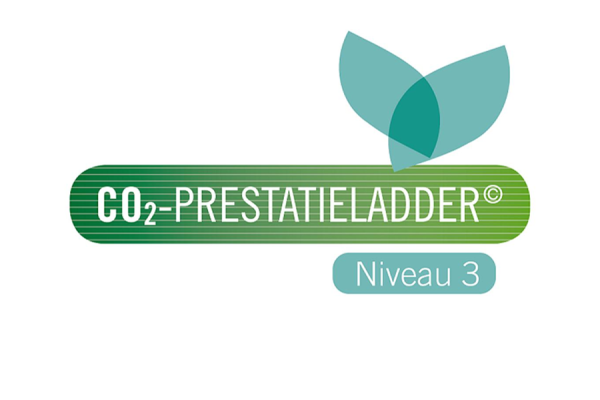 Footprint en Energiemanagementplan