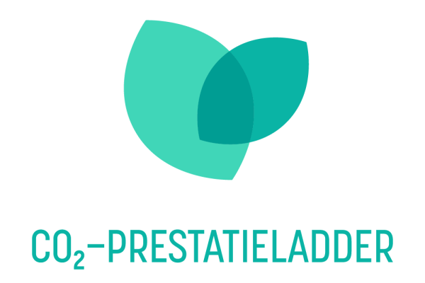 Footprint 2022 en Energiemanagementplan