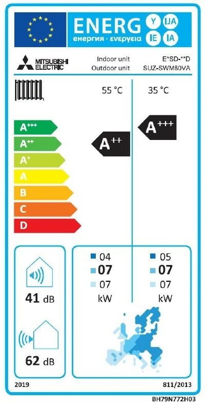 Afbeelding-Energie-label-SHR-M80V-jpg