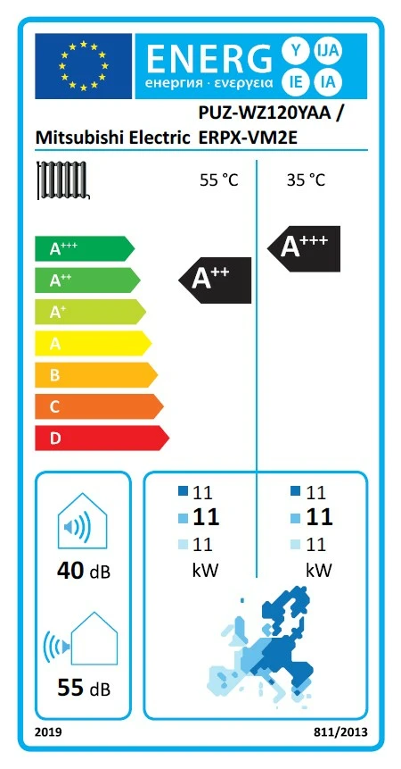 Afbeelding-energielabel-PMHR-Z120Y-E