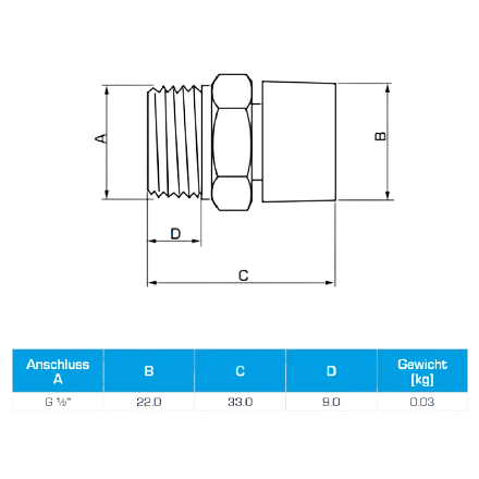 Abeelding-ESBE-beluchter-1
