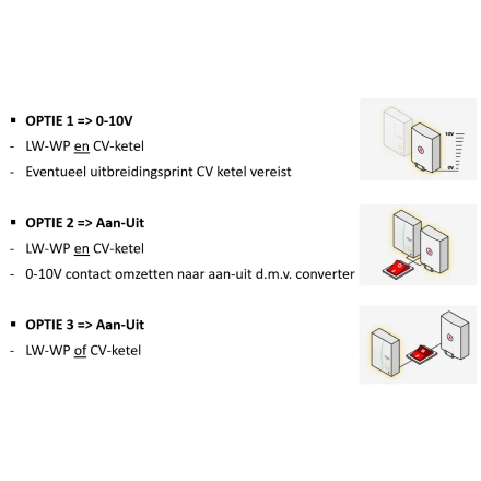 Afbeelding-AER-regelingen