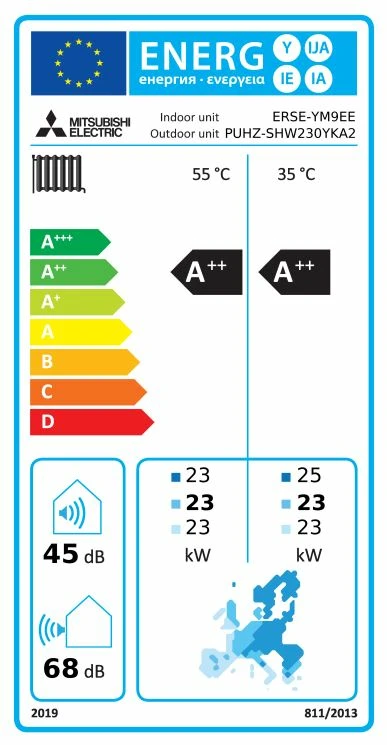 Afbeelding-Energie-label-ZHR-230Y-E