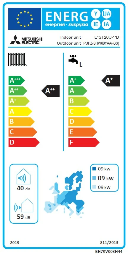 Afbeelding-Energielabel-ZC-80Y-200-D