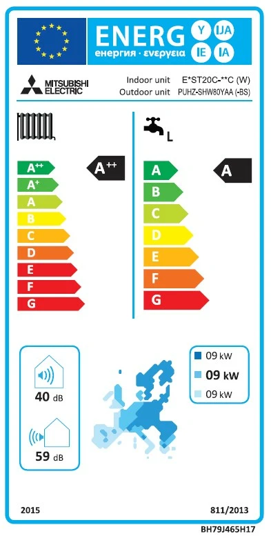 Afbeelding-Energielabel-ZC-80Y