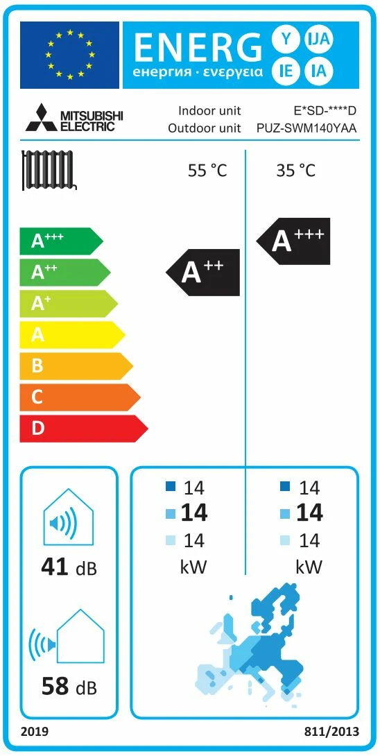 Afbeelding-energielabel-PH-M140Y-D-SET