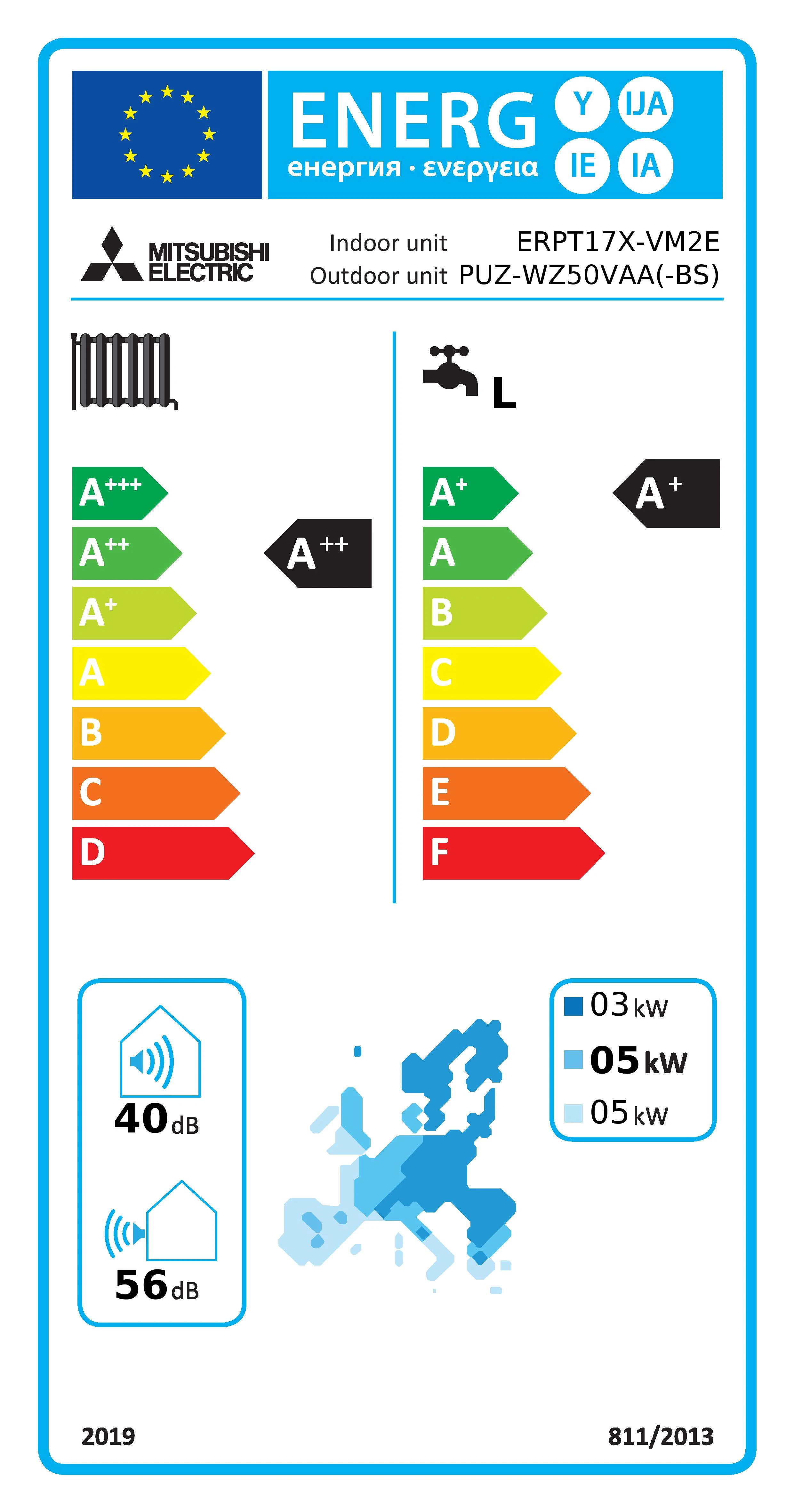 Afbeelding-energielabel-PMCR-Z50V-170E