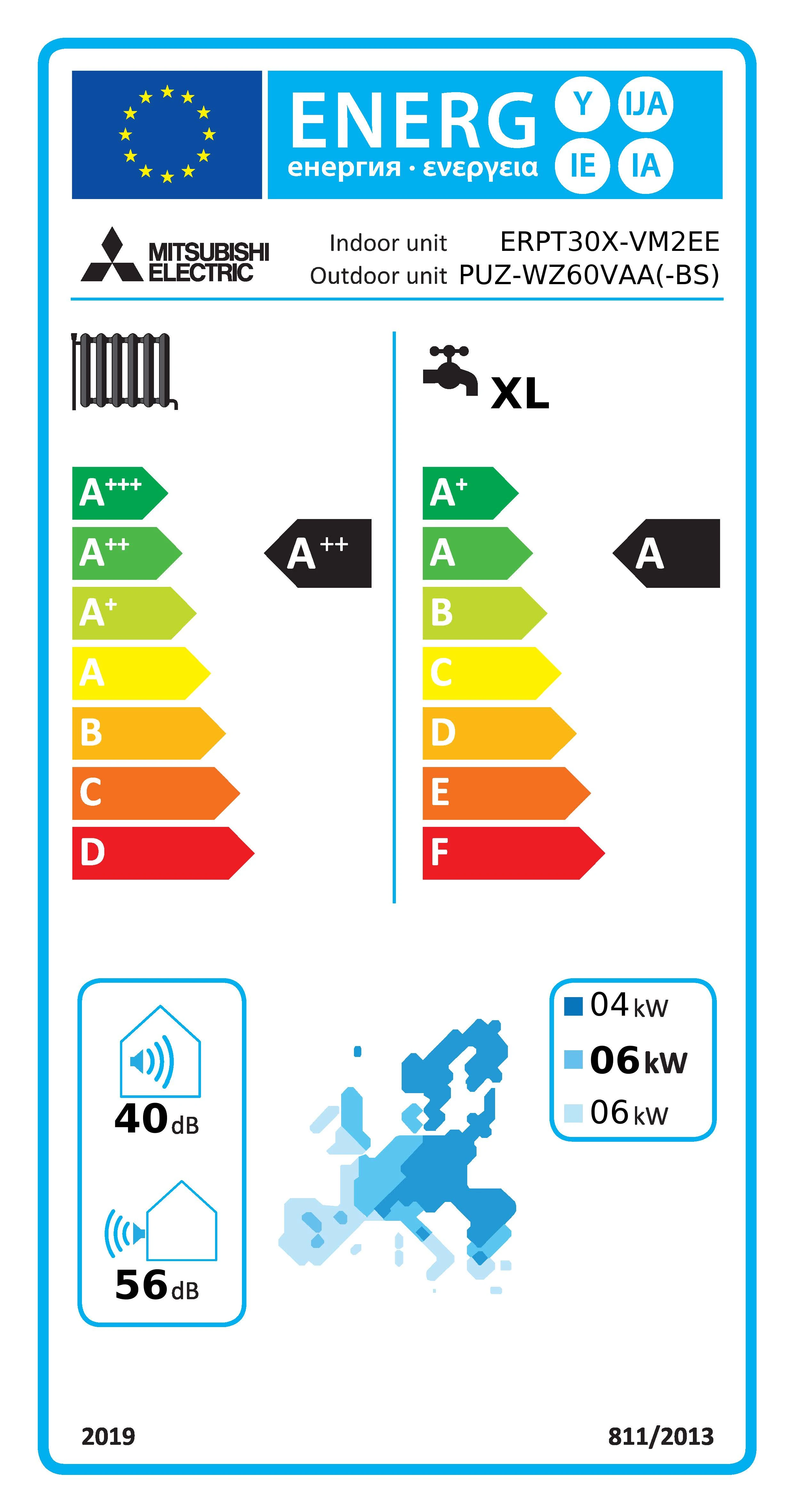 Afbeelding-energielabel-PMCR-Z60V-300E