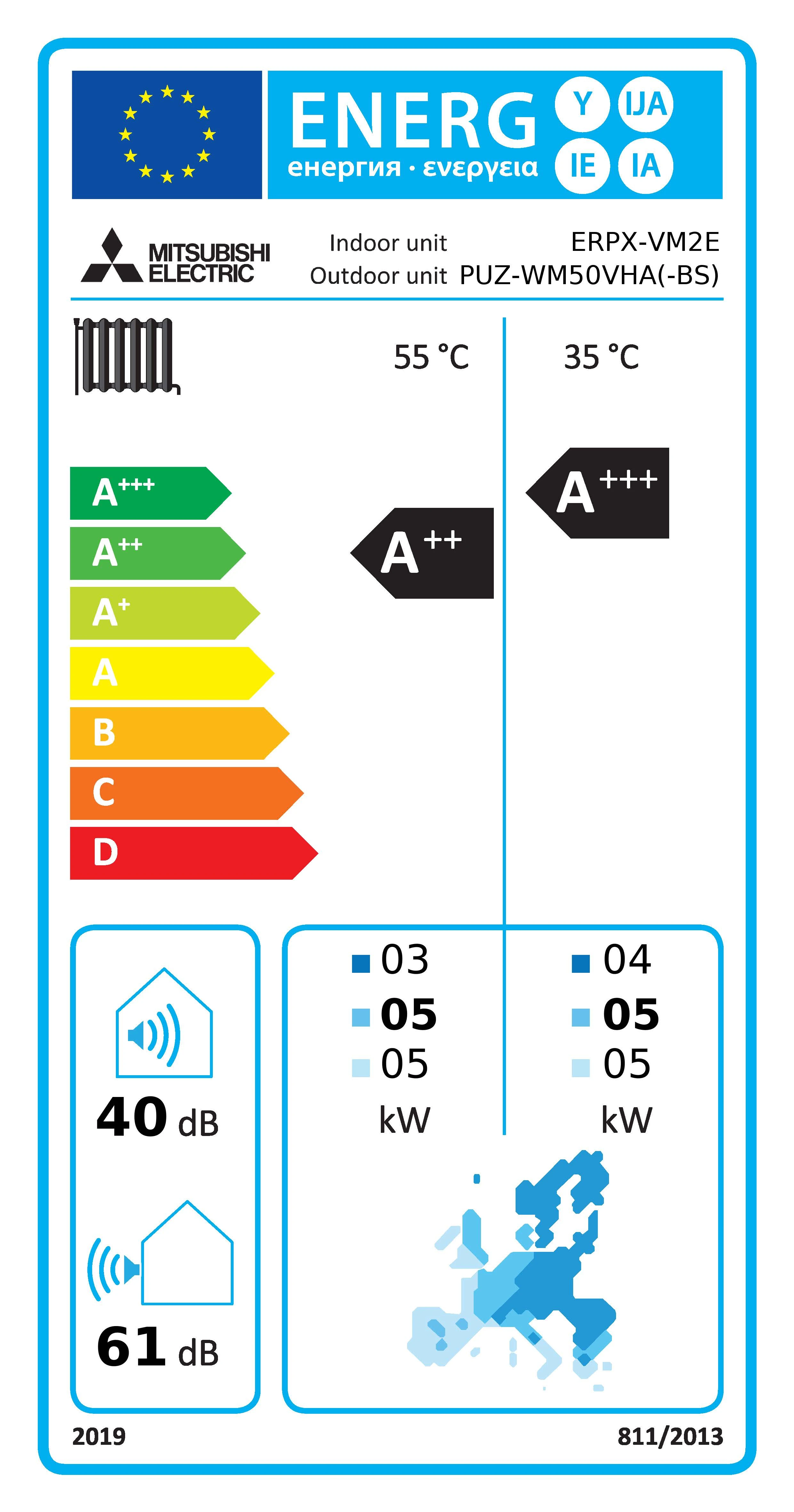 Afbeelding-energielabel-PMHR-M50V-E