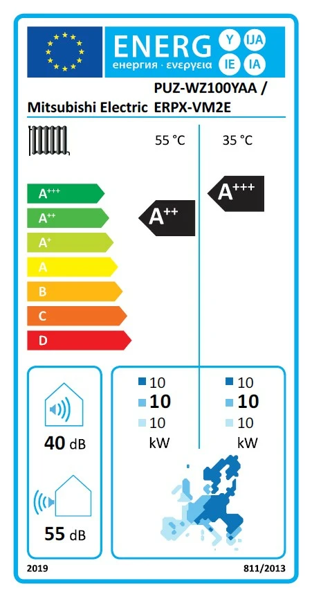Afbeelding-energielabel-PMHR-Z100Y-E