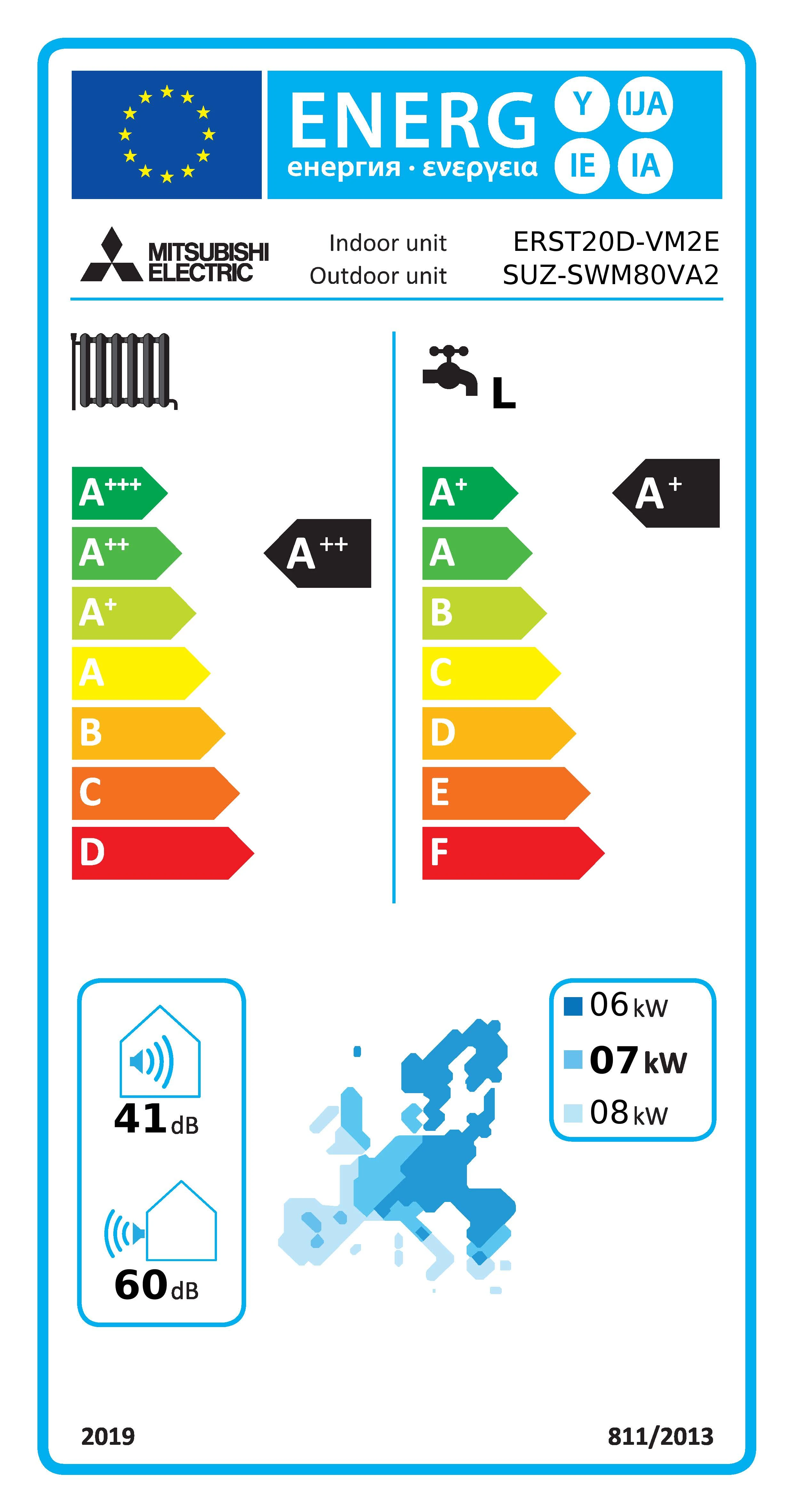 Afbeelding-energielabel-SCR-M80V2-200E