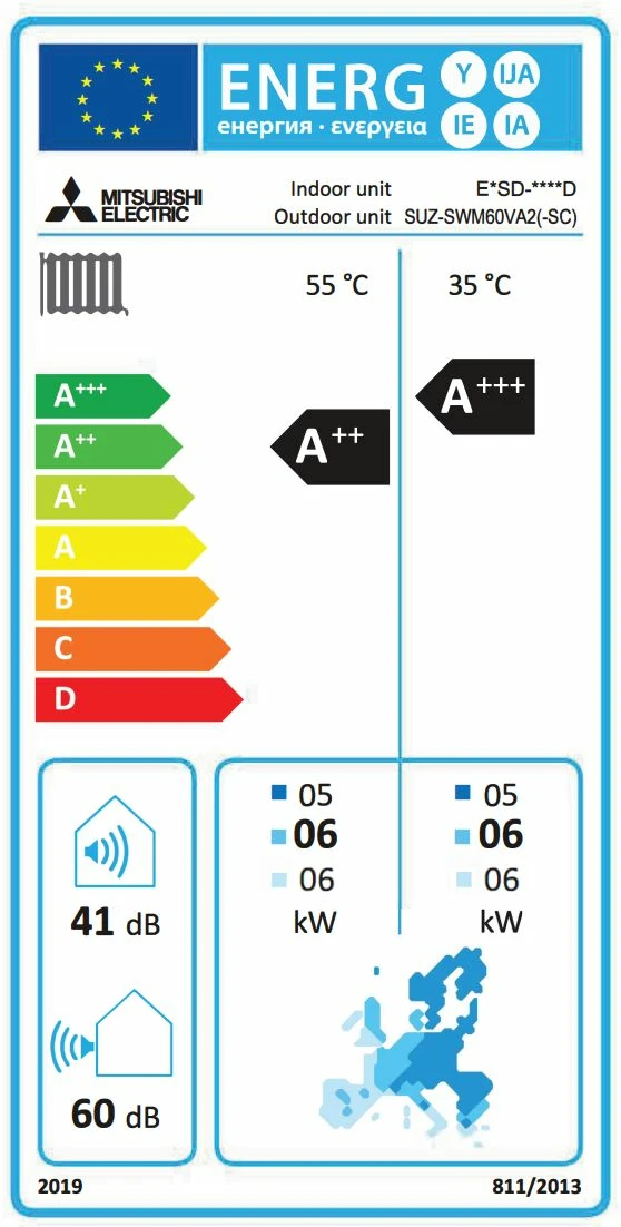 Afbeelding-energielabel-SH-M60V2-D-SET